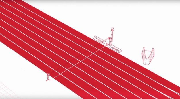 Comment Omega chronomètre un 100 mètres ? Comment Omega chronomètre un 100 mètres ?