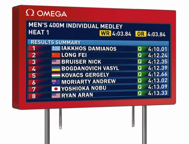 Omega : les nouvelles technos au service des JO de Rio Omega : les nouvelles technos au service des JO de Rio