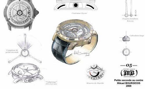 NovoDess : l’horloger Mikaël Bourgeois propose des montres sur mesure NovoDess : l’horloger Mikaël Bourgeois propose des montres sur mesure