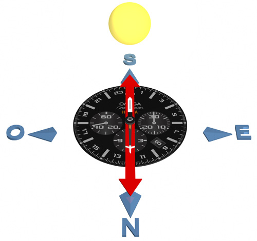 Omega Speedmaster GMT « Solar Impulse » : après la Lune, le Soleil ! Omega Speedmaster GMT « Solar Impulse » : après la Lune, le Soleil !