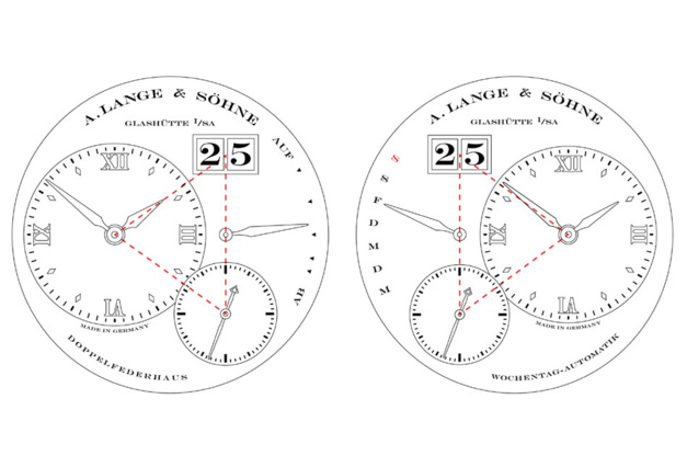 Lange 1 et Lange 1 Daymatic : effef miroir... ou presque