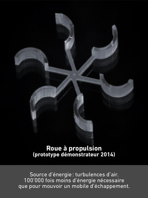 Greubel Forsey entre dans l'ère nano Greubel Forsey entre dans l'ère nano