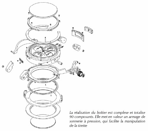 Louis Moinet Magistralis : la seule montre au monde dotée d’un véritable morceau de Lune Louis Moinet Magistralis : la seule montre au monde dotée d’un véritable morceau de Lune