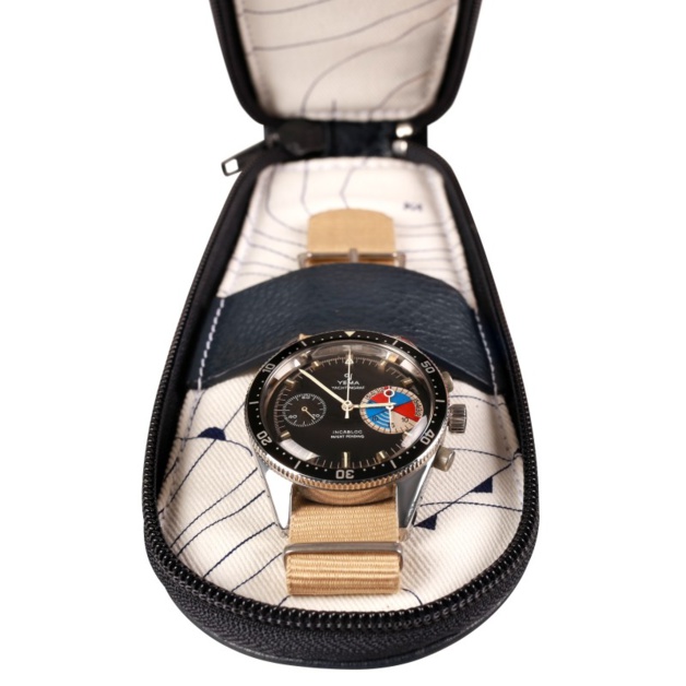 Avel & Men : des accessoires contre vents et marées Avel & Men : des accessoires contre vents et marées