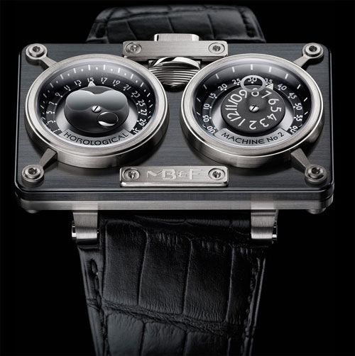 Horological Machine No2 Horological Machine No2