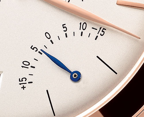 Girard-Perregaux 1966 : la gamme se dote d’un calendrier annuel et de l’équation du temps Girard-Perregaux 1966 : la gamme se dote d’un calendrier annuel et de l’équation du temps