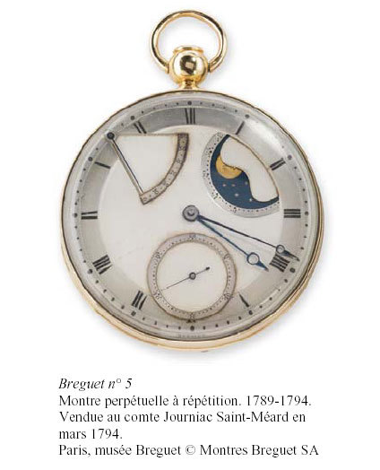 Breguet : une exposition horlogère exceptionnelle se tiendra au Louvre en juin 2009