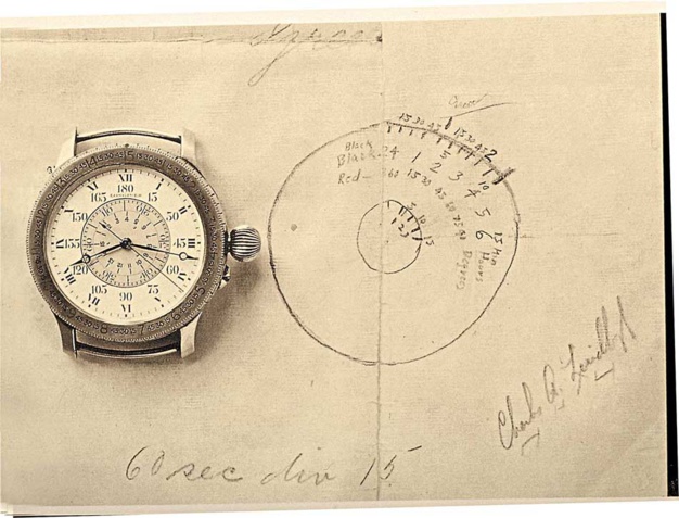 20 mai 1927 : Longines chronométrait la traversée de l'Atlantique de Lindbergh