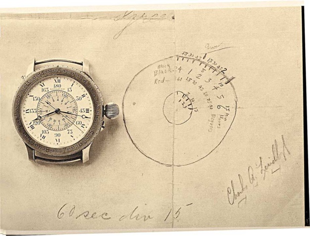 20 mai 1927 : Longines chronométrait la traversée de l'Atlantique de Lindbergh 20 mai 1927 : Longines chronométrait la traversée de l'Atlantique de Lindbergh