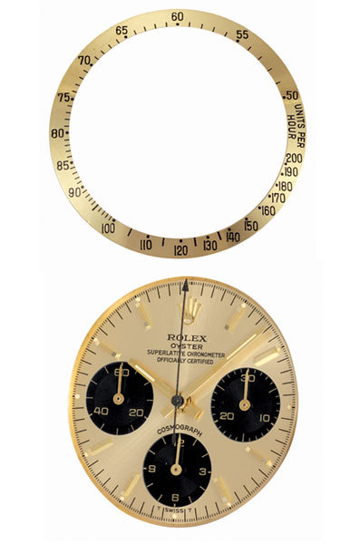 Rolex Daytona réf 6263 et 6265 : pour la simple mesure du temps ou montre culte ? Rolex Daytona réf 6263 et 6265 : pour la simple mesure du temps ou montre culte ?