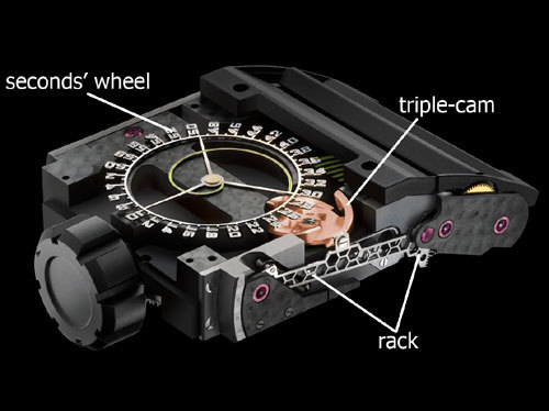 Nouvel UFO dans la galaxie Urwerk : UR-CC1, nom de code «  King Cobra »