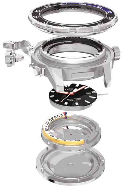 Aquatimer Deep Two : un profondimètre mécanique, car sous l’eau, deux sécurités valent mieux qu’une… Aquatimer Deep Two : un profondimètre mécanique, car sous l’eau, deux sécurités valent mieux qu’une…