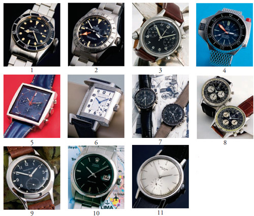 Vente de montres « vintage » à Drouot Richelieu le 24 avril prochain