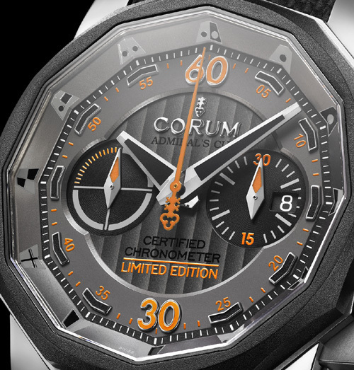 Admiral’s Cup Chronograph 48 Grand Prix Corum : montre officielle du Grand Prix Corum 2010