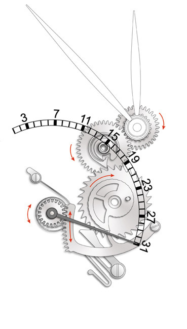 IWC Portugaise Tourbillon Mystère Rétrograde : une mystérieuse diva IWC Portugaise Tourbillon Mystère Rétrograde : une mystérieuse diva