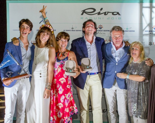 F.P. Journe : partenaire officiel du Riva Trophy