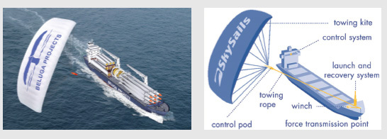 Zenith : un homme passe pour la première fois la barre mythique des 100 km/h à la voile Zenith : un homme passe pour la première fois la barre mythique des 100 km/h à la voile