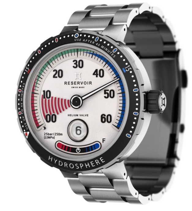 Réservoir Hydrosphère Réservoir Hydrosphère