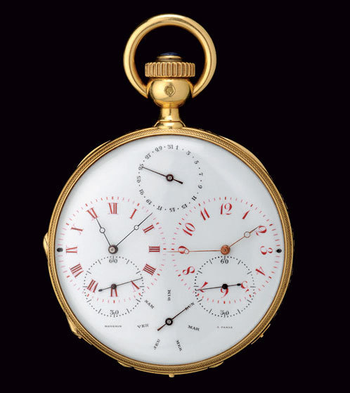 Montre de poche à double fuseau horaire, crédit photo Musée d'horlogerie du Locle