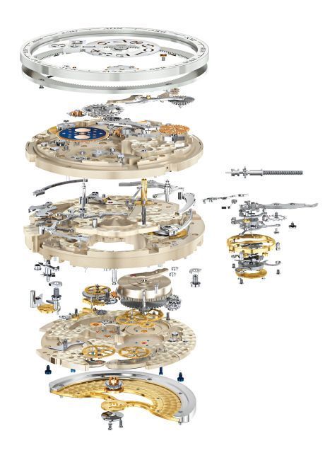 Calibre L082.1 de manufacture Lange & Söhne