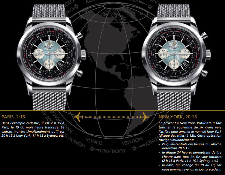 Breitling Transocean Chronograph Unitime