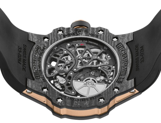 Richard Mille RM 033