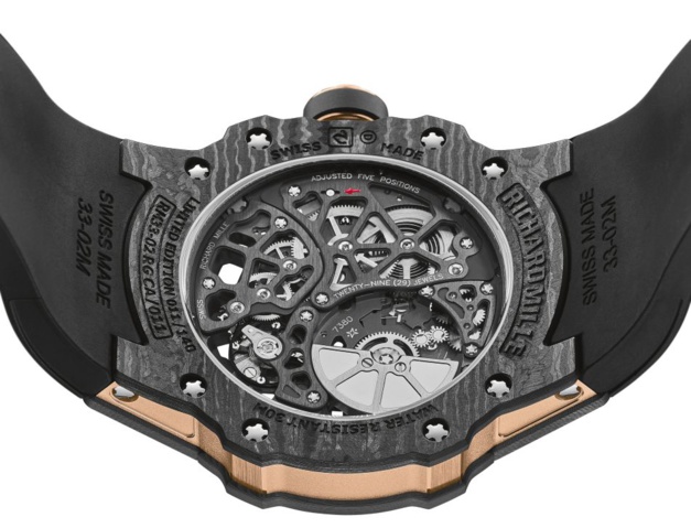 Richard Mille RM 033 Richard Mille RM 033