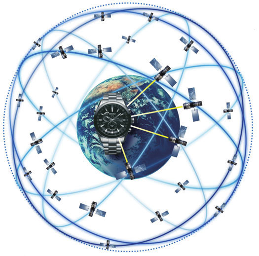Seiko Astron GPS solaire : l’heure exacte partout dans le monde… sans réglage