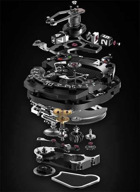 Urwerk UR-210 : avec indication d’efficience du remontage…