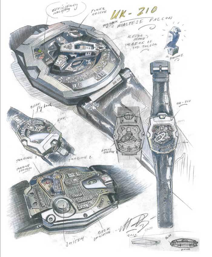 Urwerk UR-210 : avec indication d’efficience du remontage…