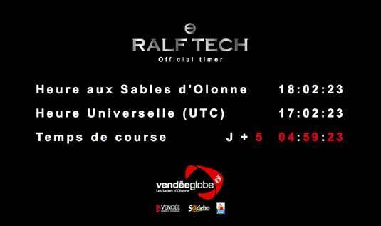 Ralf Tech : chronométreur officiel du Vendée Globe