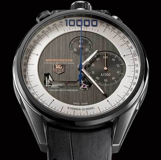 Mikrogirder TAG Heuer Mikrogirder TAG Heuer