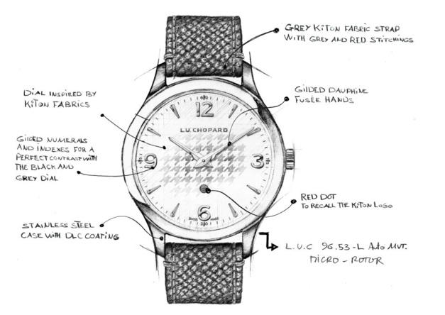 Chopard L.U.C. XP Il Sarto Kiton Chopard L.U.C. XP Il Sarto Kiton
