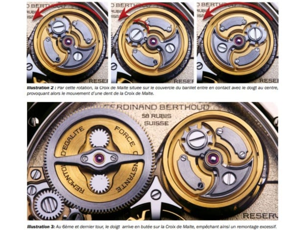 Ferdinand Berthoud CHRONOMÈTRE FB 2RE Ferdinand Berthoud CHRONOMÈTRE FB 2RE