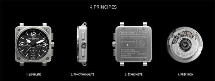 Bell & Ross : une idée simple pour un coup de maître Bell & Ross : une idée simple pour un coup de maître
