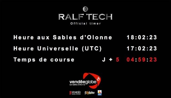 Ralf Tech et le Vendée Globe : une belle aventure sportive et humaine ! Ralf Tech et le Vendée Globe : une belle aventure sportive et humaine !