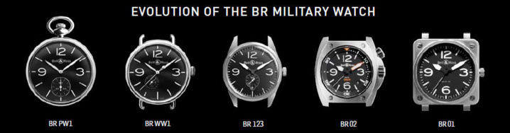 Bruno Belamich : portrait de « Mr Bell » de Bell & Ross (partie 2) Bruno Belamich : portrait de « Mr Bell » de Bell & Ross (partie 2)