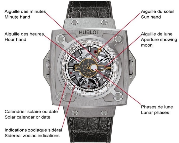 Hublot Antikythera SunMoon