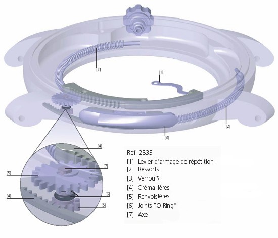 Une nouvelle Léman Répétition Minutes Aqua Lung chez Blancpain : étanche à 100 mètres