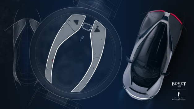 Bovet 1822 partenaire d'Automobili Pininfarina et du bolide éco-responsable Battista