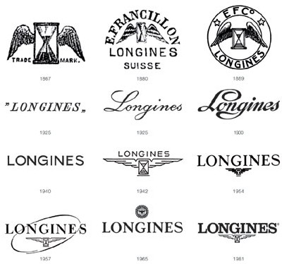 Evolution du logotype Longines 1867-2007