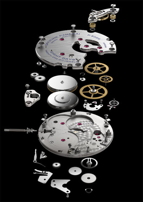 Calibre Panerai P5000