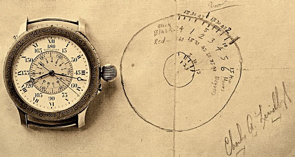 Lindbergh à Angle Horaire Lindbergh à Angle Horaire