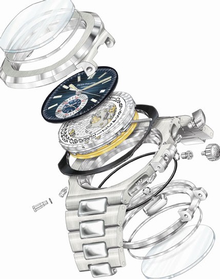 Nautilus Patek Philippe : pour les 30 ans de son classique « sport élégant » Patek Philippe donne un nouvel élan à la collection Nautilus Nautilus Patek Philippe : pour les 30 ans de son classique « sport élégant » Patek Philippe donne un nouvel élan à la collection Nautilus
