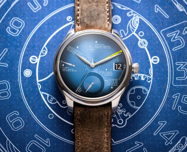 Moser Endeavour Perpetual Calendar Tutorial Moser Endeavour Perpetual Calendar Tutorial