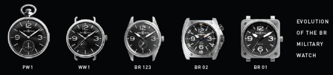 Bell&Ross : vingt ans de montres militaires… pour le grand public Bell&Ross : vingt ans de montres militaires… pour le grand public