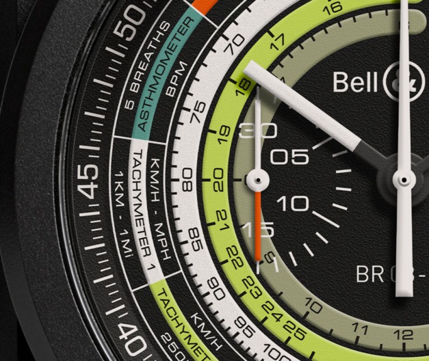 Bell & Ross BR 03-94 Multimeter : une couleur, une fonction