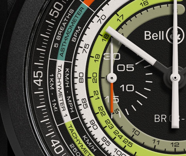Bell & Ross BR 03-94 Multimeter : une couleur, une fonction Bell & Ross BR 03-94 Multimeter : une couleur, une fonction