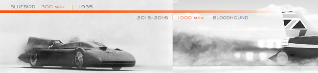 Rolex et les hommes les plus rapides au monde Rolex et les hommes les plus rapides au monde