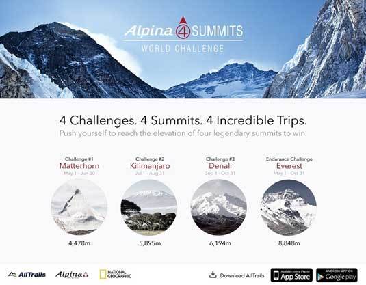 Alpina 4 Summits World Challenge : premier concours international d’ascension